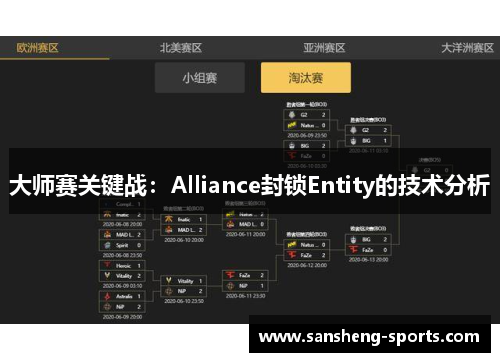 大师赛关键战：Alliance封锁Entity的技术分析